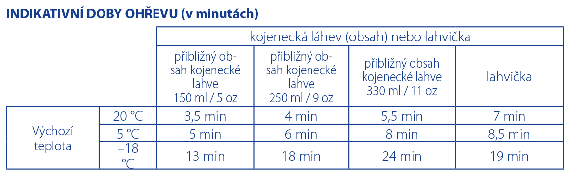 ohrivac